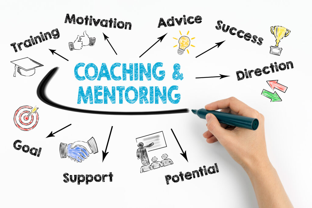 Coaching Cracht professionele ontwikkeling